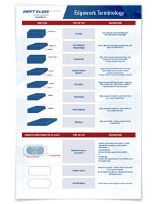 3d-edgework-terminology-infographic.png