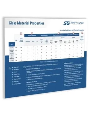 Glass-Materials-Chart-3D-Mock-Up